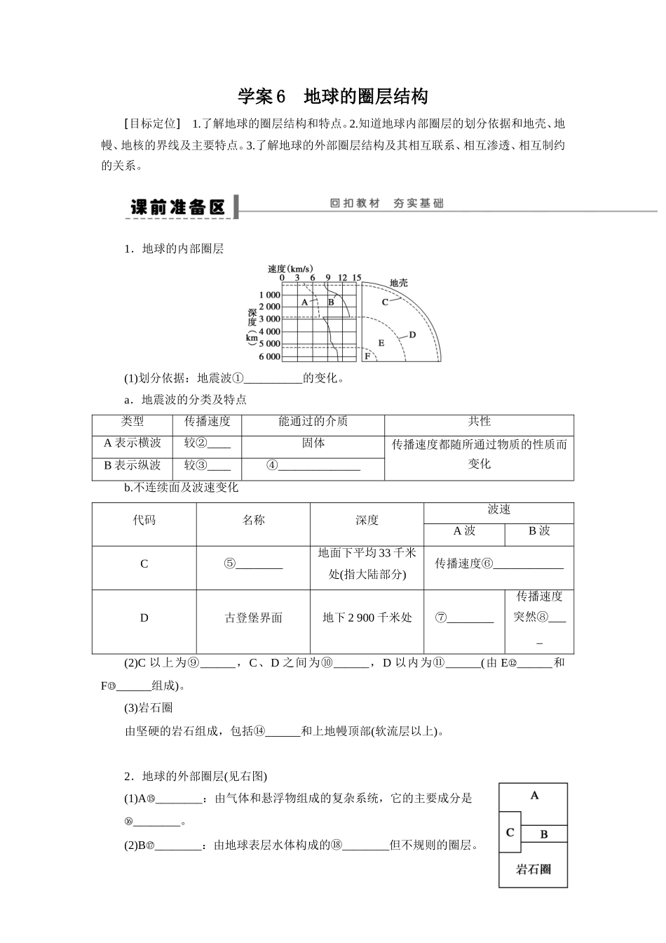 2013届高考地理一轮复习学案：6-地球的圈层结构_第1页
