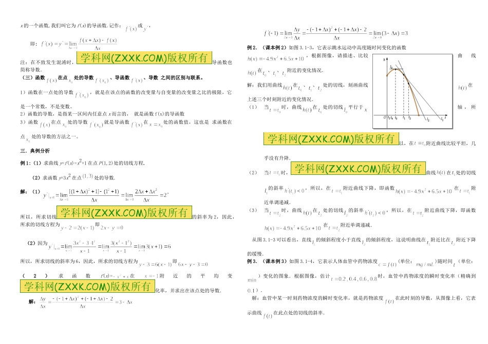 导数的几何意义教学设计B4_第2页