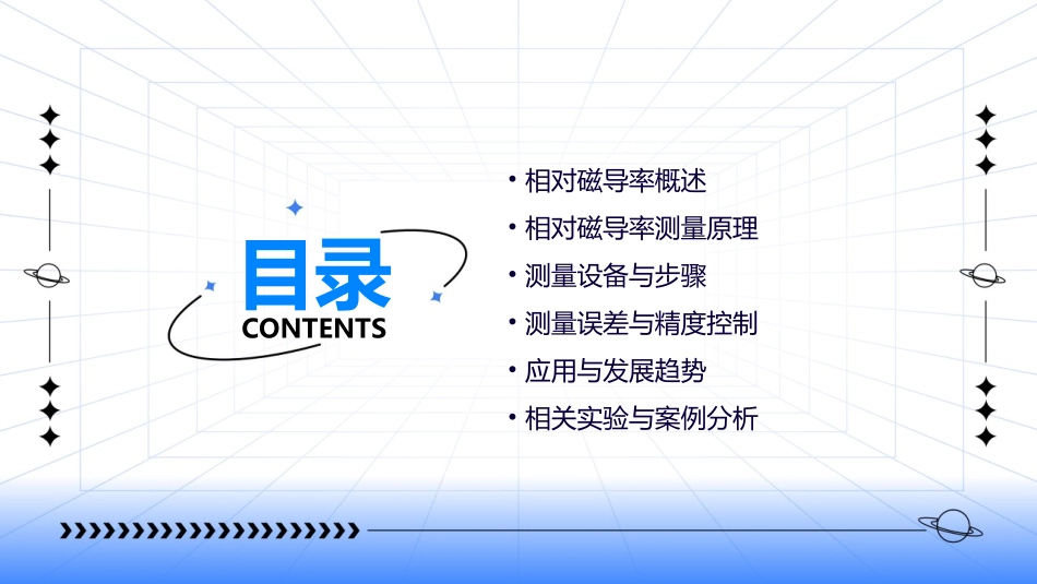 浅谈相对磁导率的测量方法课件_第2页