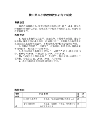 横山第四小学教师教科研考评制度
