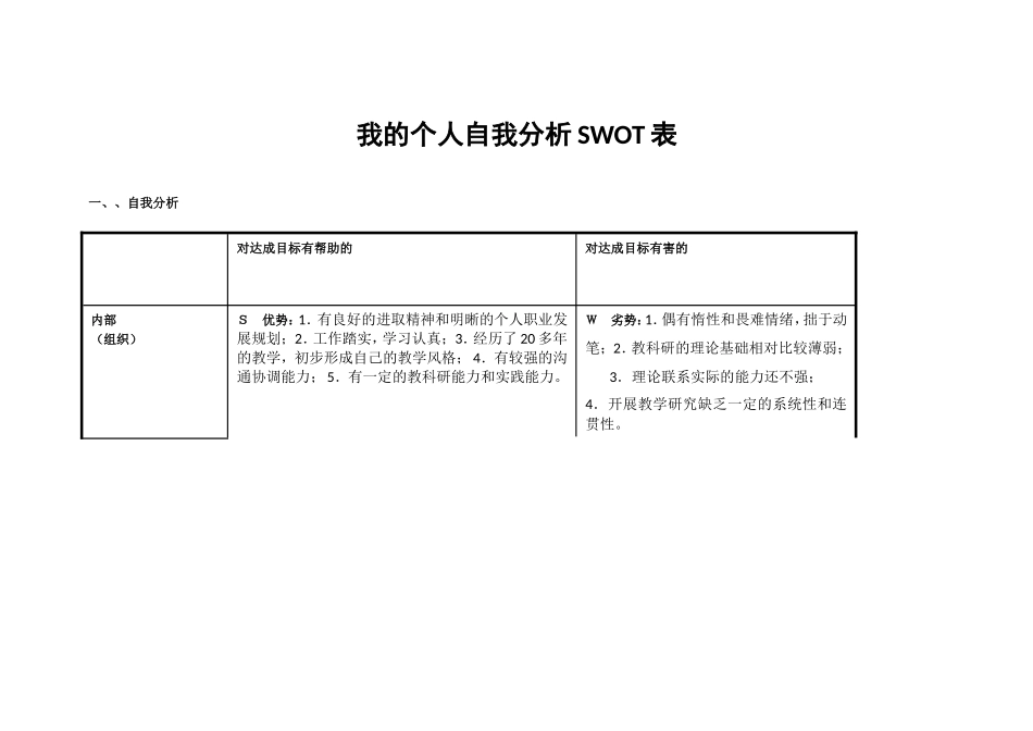 我的个人自我分析SWOT表_第1页