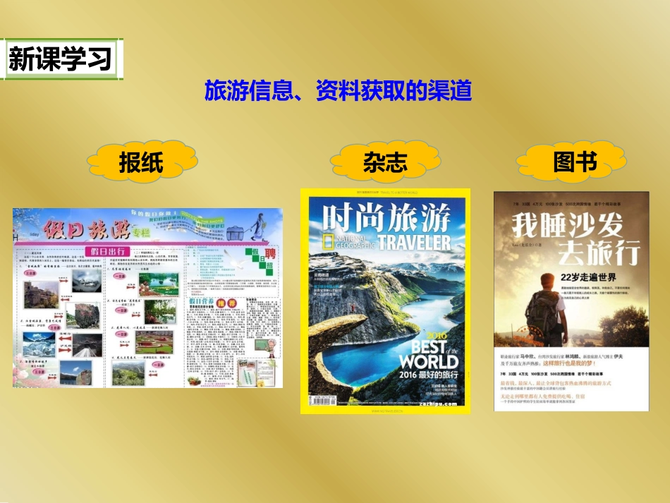 第三节学习与探究——设计一个旅游方案_第3页