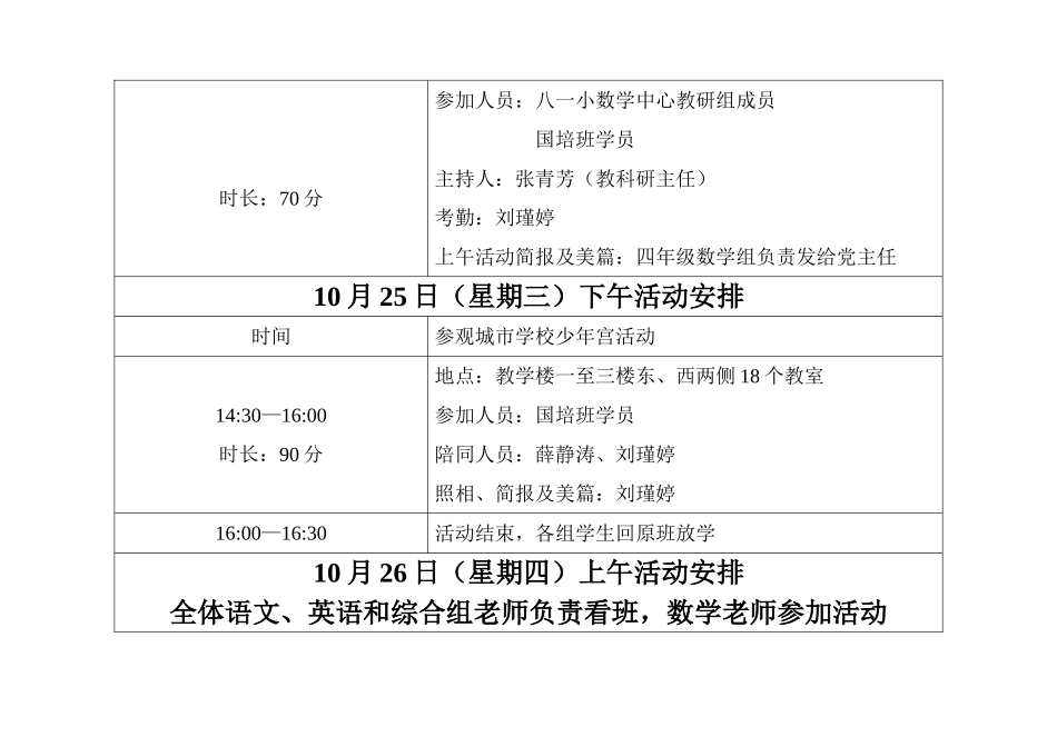 2017年青海省小学藏数学乡村教师访名校培训班活动安排表_第3页