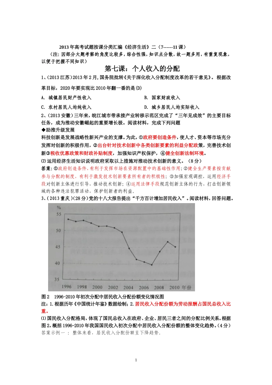 2013年高考试题按课分类汇编经济生活(7---11课)(1)_第1页
