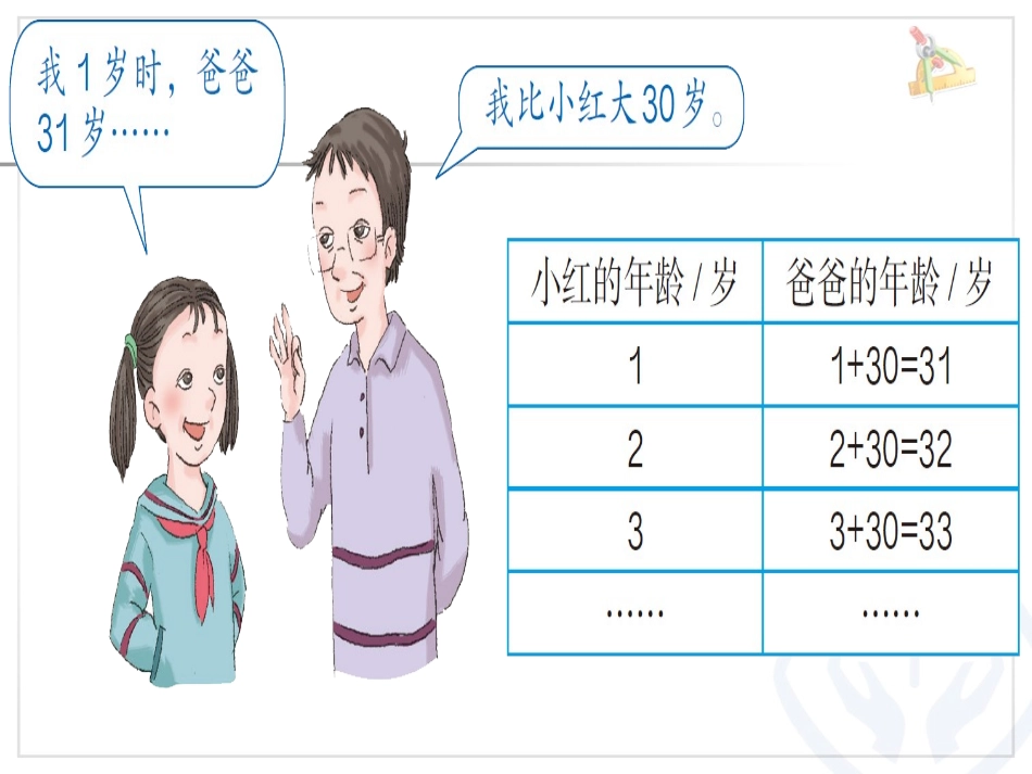 用字母表示数-例1_第3页