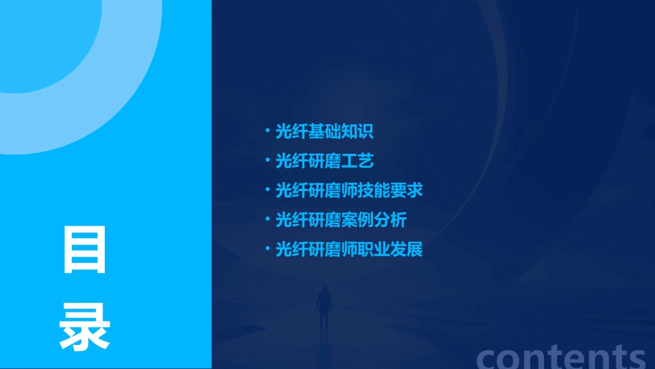 光纤和光纤研磨师岩峰课件_第2页