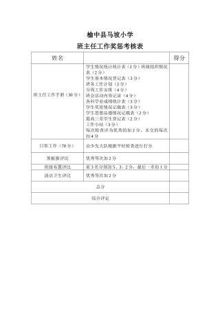 马坡小学班主任奖惩考核表