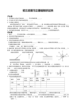 初三总复习之基础知识过关