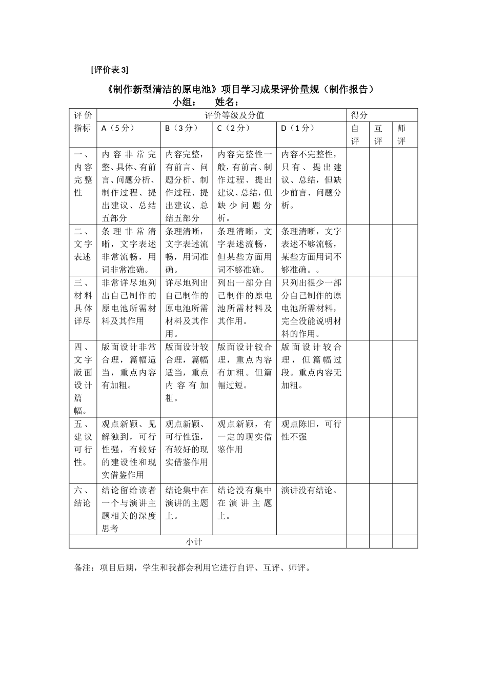 模3评价表3《制作新型清洁的原电池》展示成果评价规量_第1页