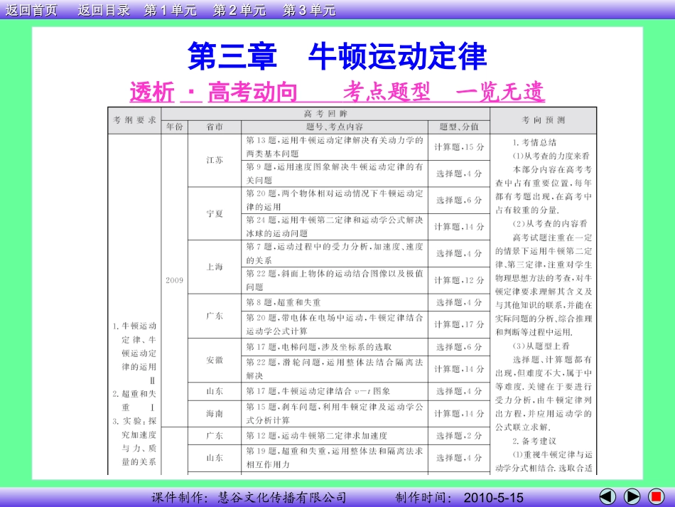 03第三章牛顿运动定律_第1页