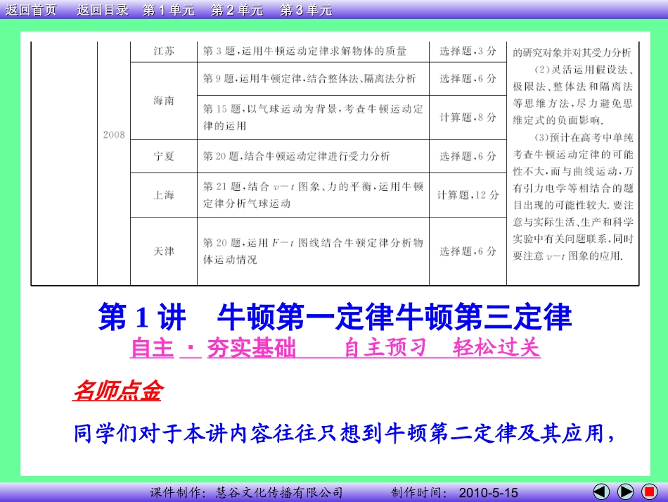 03第三章牛顿运动定律_第2页