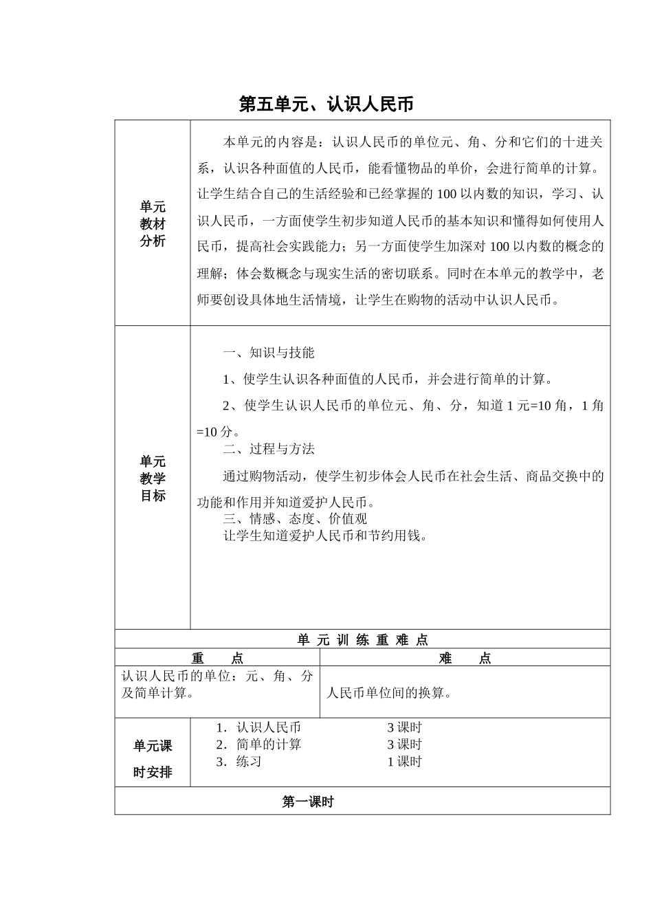 小学数学人教2011课标版一年级认识人民币(第一课时))教学设计_第1页
