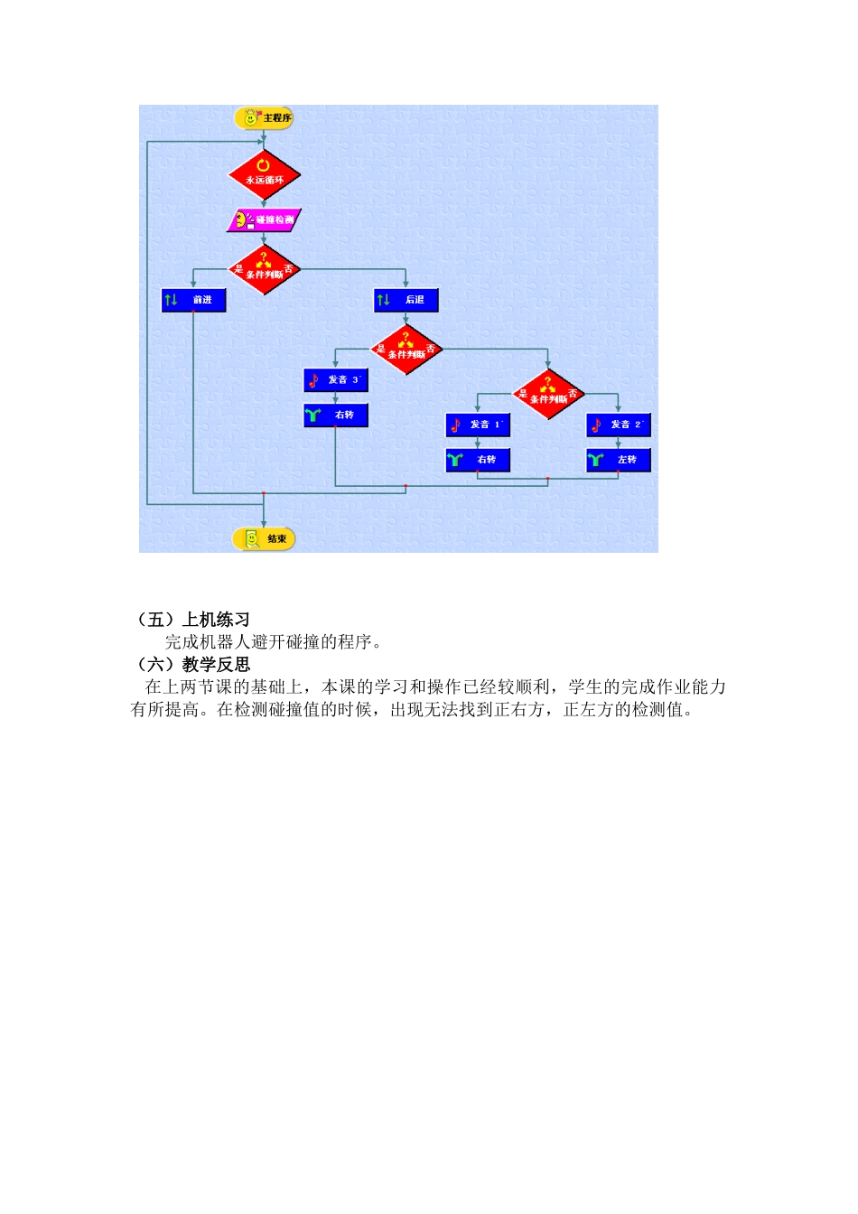 第8课躲避碰撞_第2页