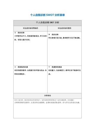 舒维文个人自我诊断SWOT分析表