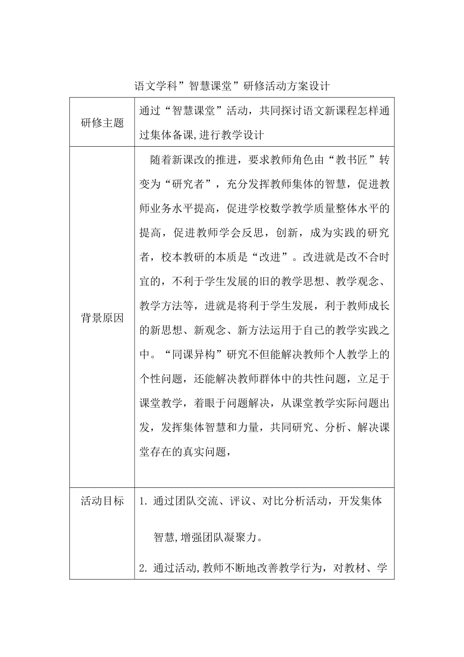 智慧课堂研修活动设计方案_第1页