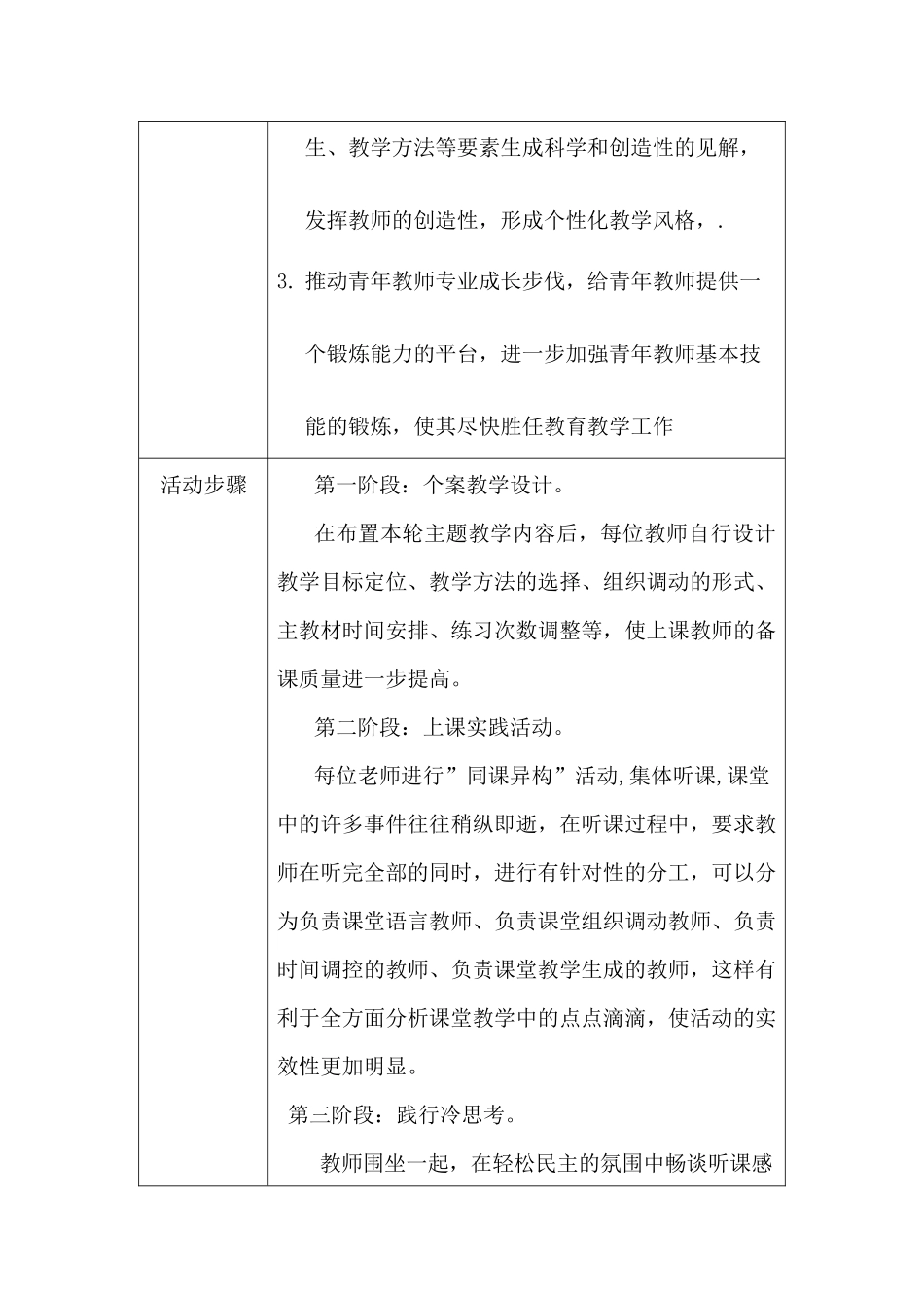 智慧课堂研修活动设计方案_第2页