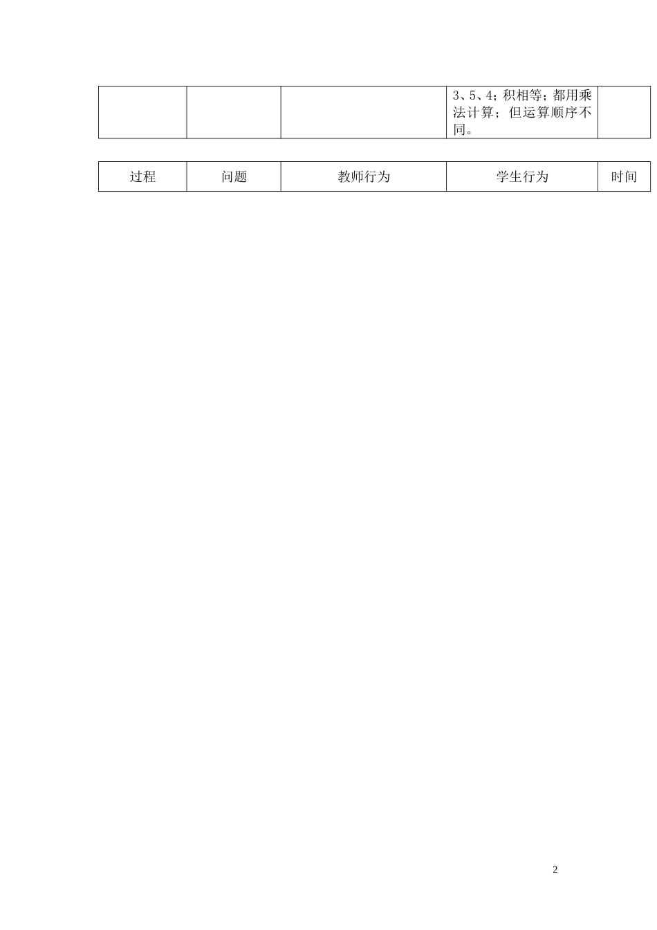 人教2011版小学数学四年级教案-(4)_第2页