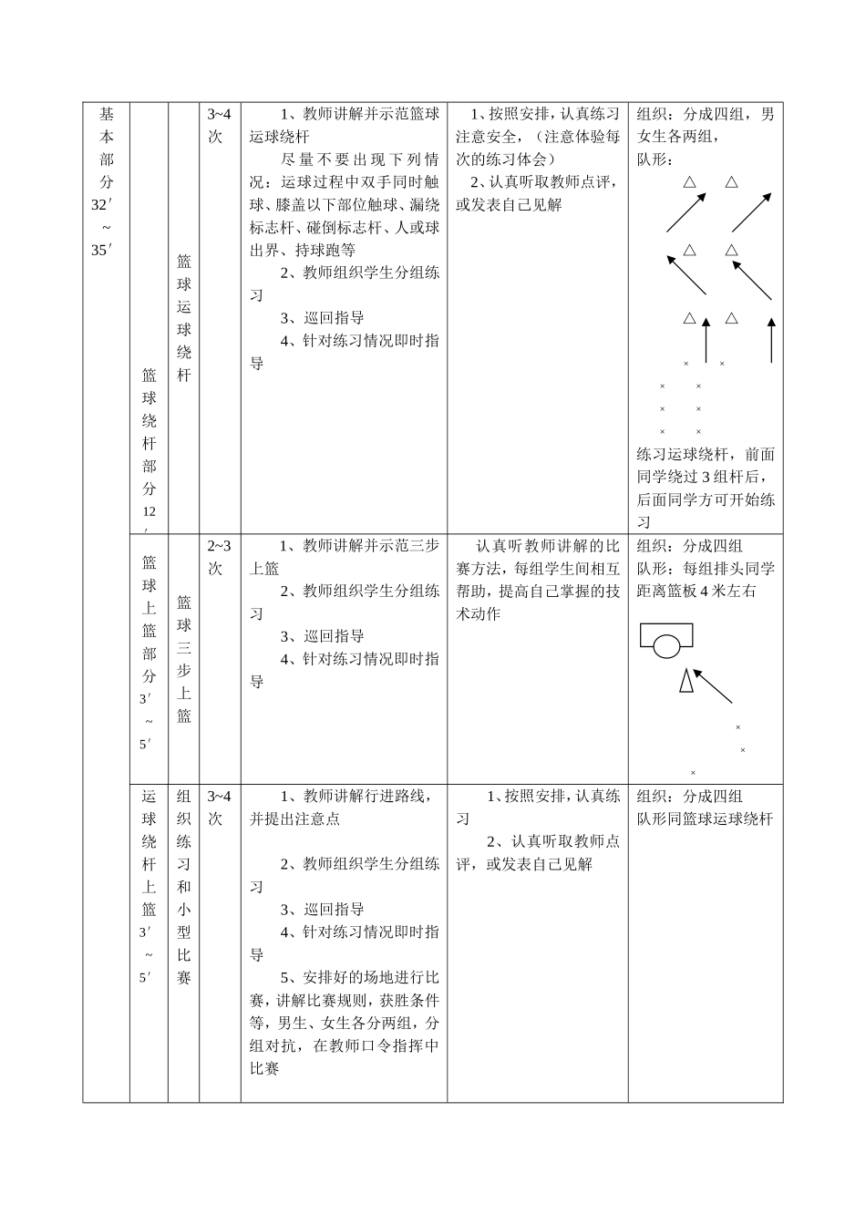 下原镇杨琪-篮球运球绕杆上篮_第2页