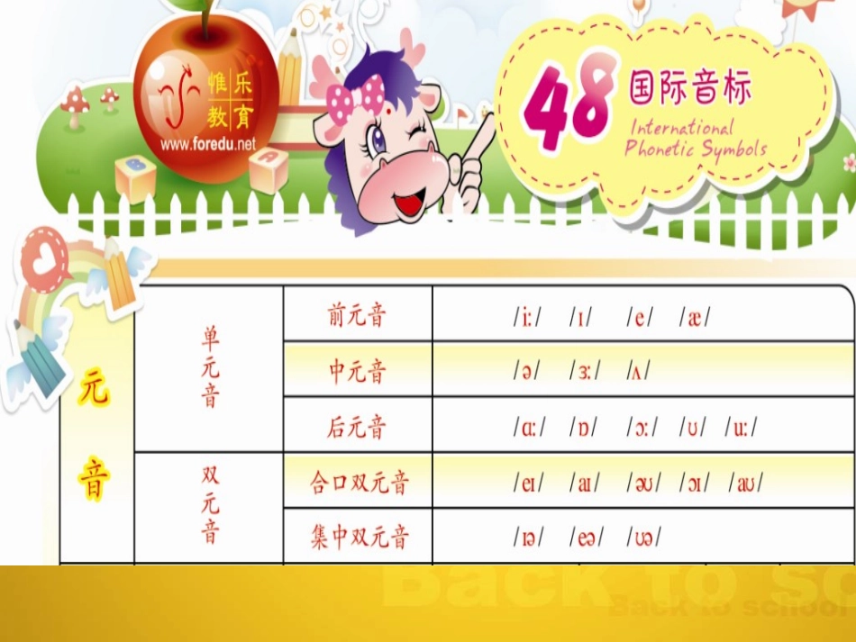 音标教学PPT_第2页