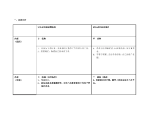 青海省西宁市湟中县鲍永娥