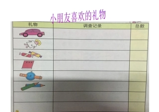 小朋友喜欢的礼物调查表