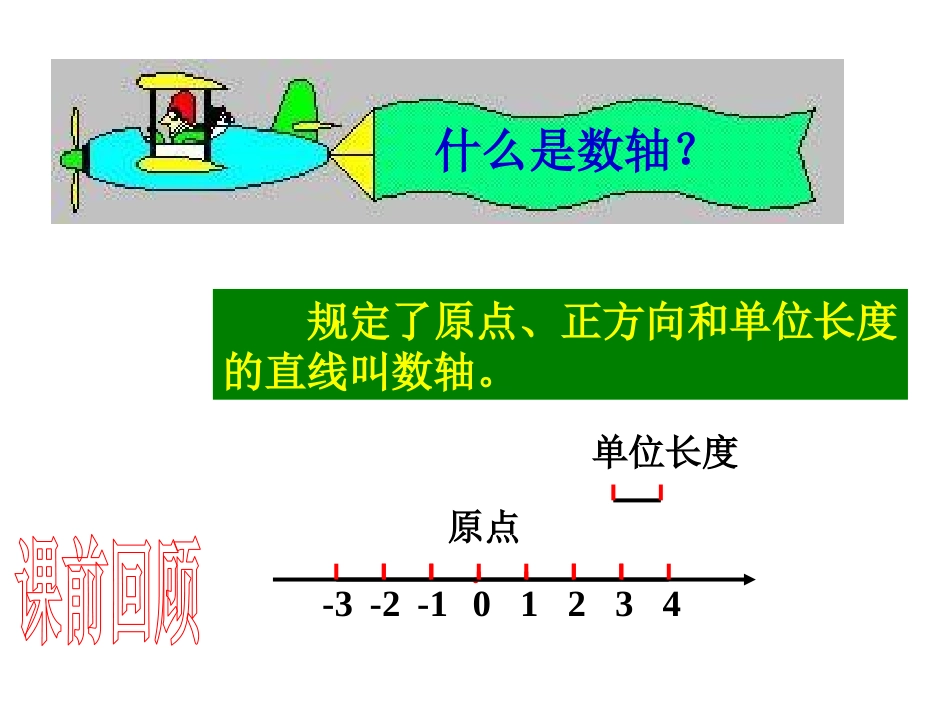 平面直角坐标系和点的坐标_第2页