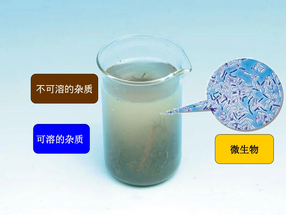 [九年级上册化学《水的净化》课件3_第3页