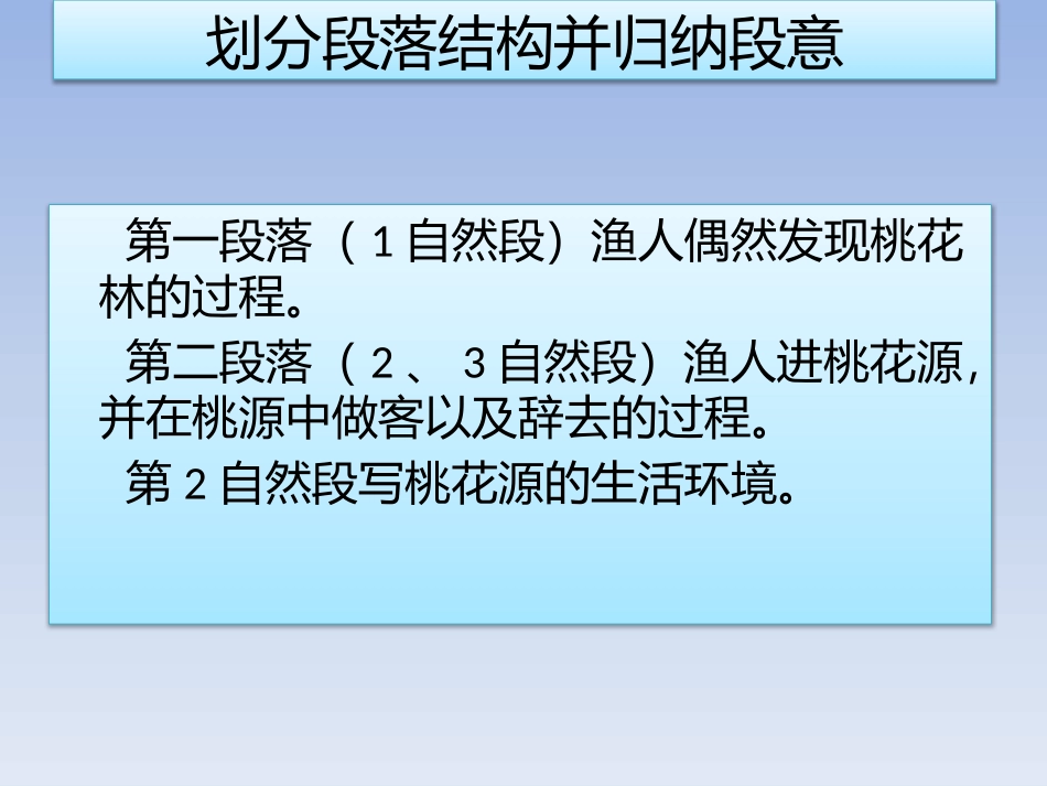 21桃花源记课件1_第2页