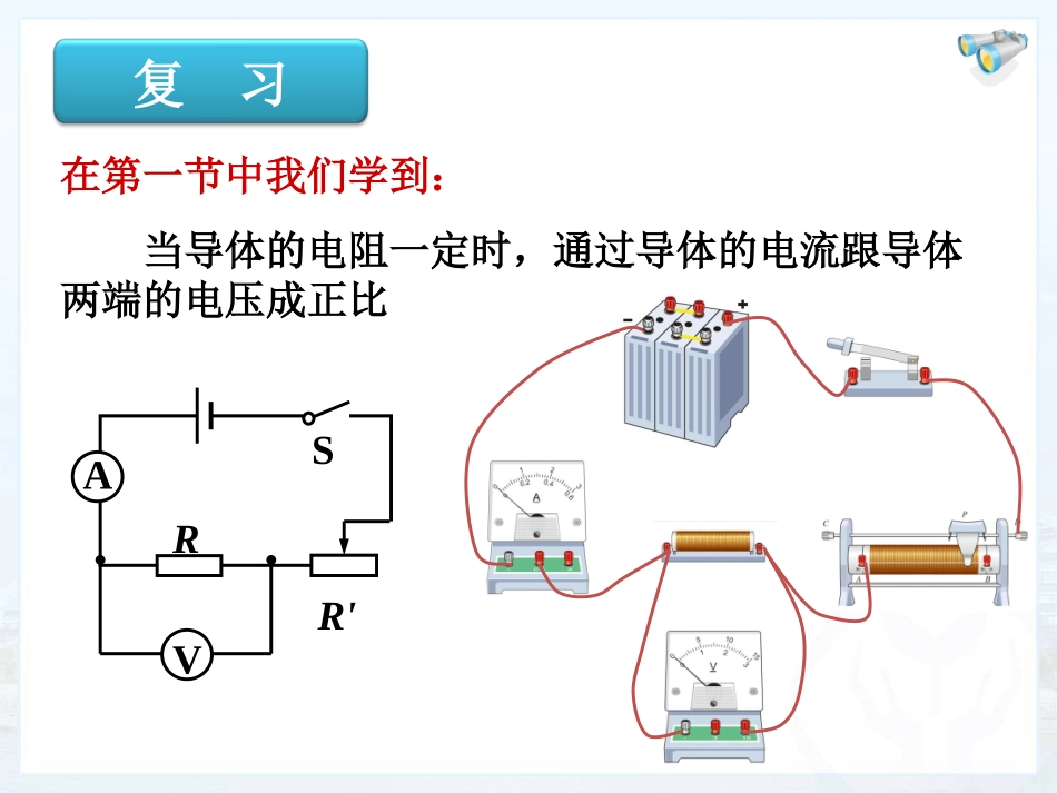 172欧姆定律(2003)_第2页