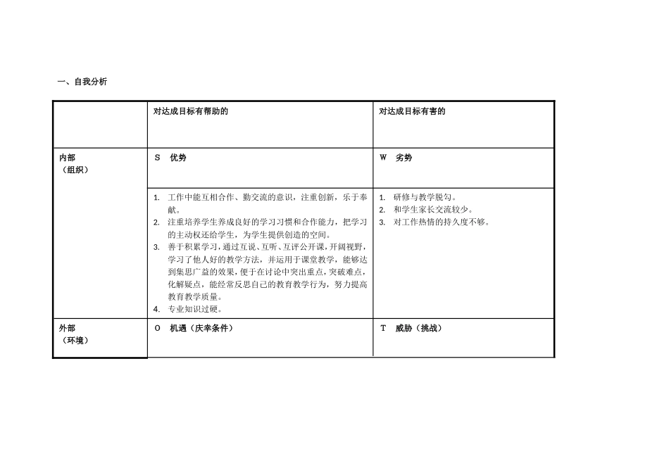 靳晓冰：个人自我诊断SWOT分析表_第1页