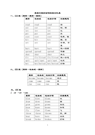不规则动词归类记忆