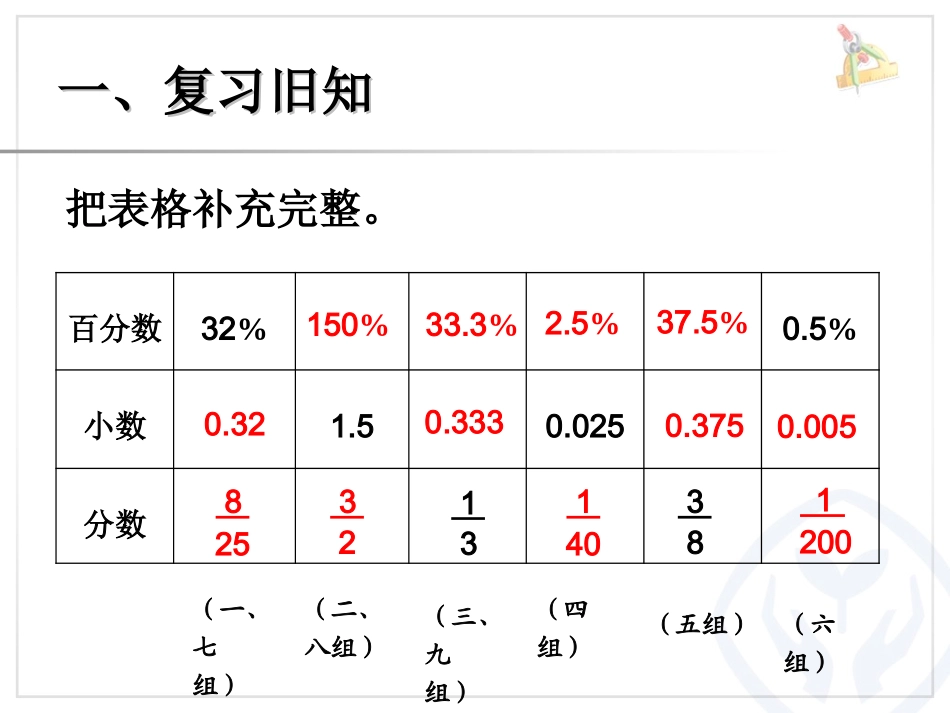 求一个数比另一个数多(少百分之几例3_第3页