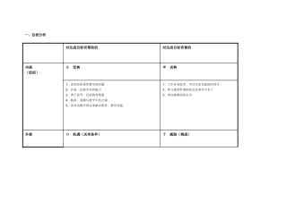 青海省湟中县海上学校景占荣