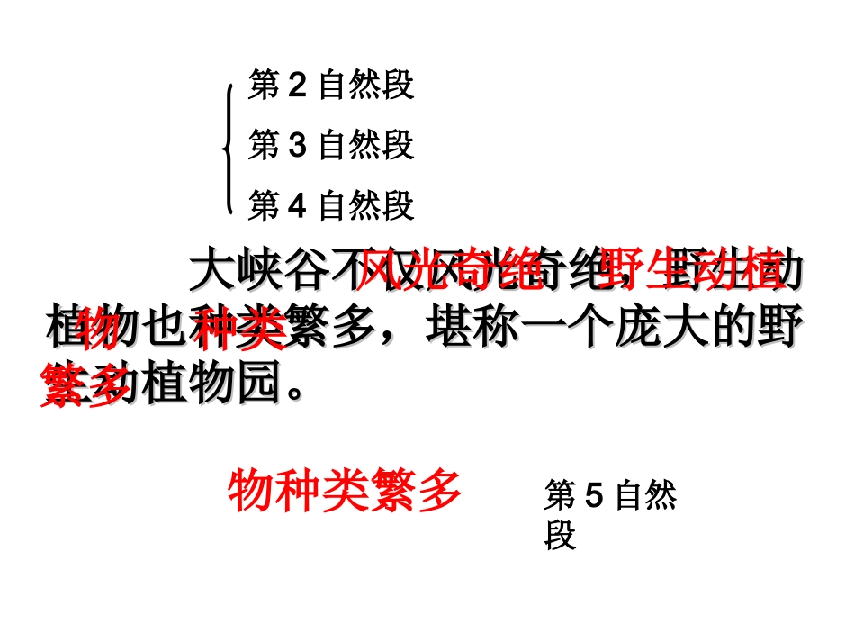 《科罗拉多大峡谷》[1][1]_第3页