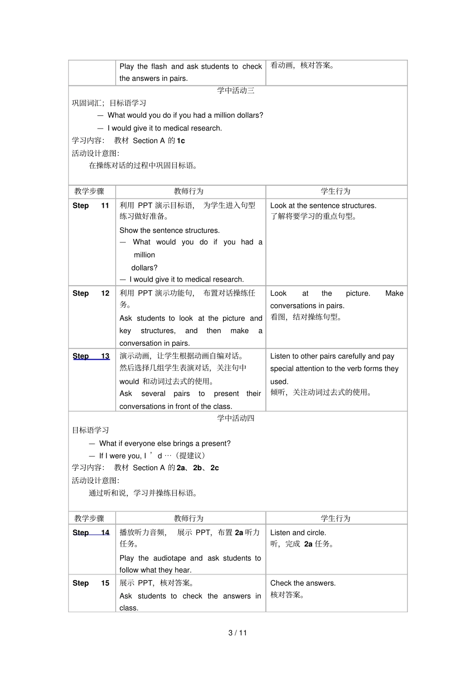 九年级新目标Unit4Whatwouldyoudo_第3页