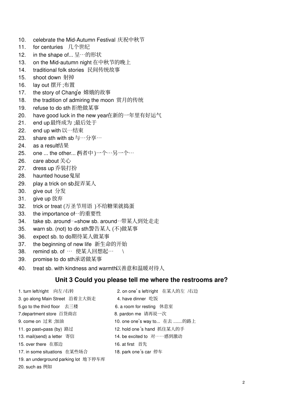 九年级最新期末全册短语总复习资料_第2页