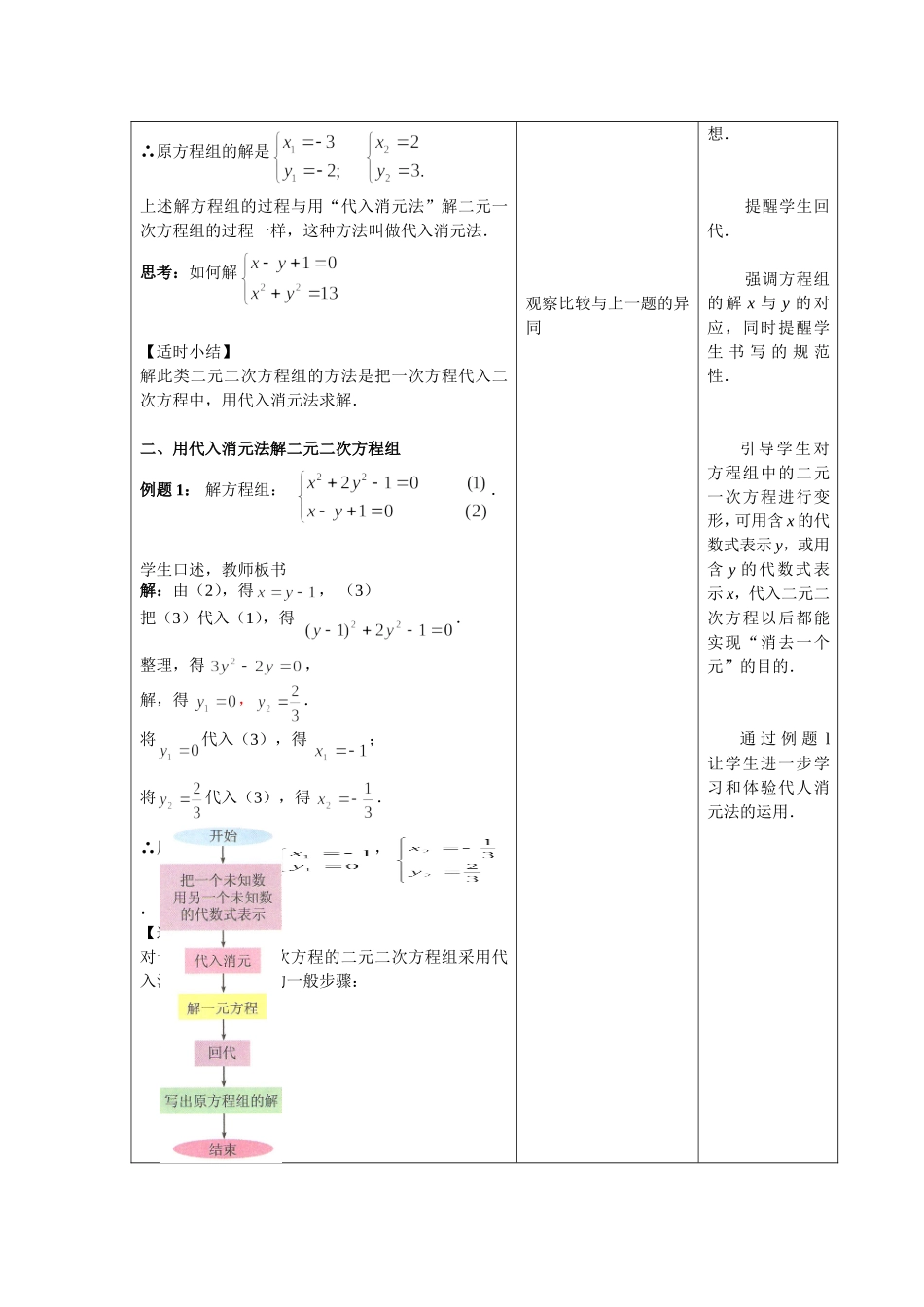 21.5二元二次方程和方程组_第2页