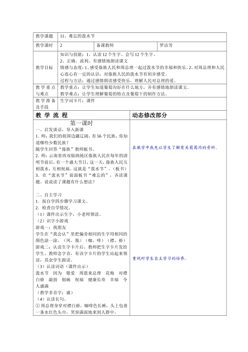 难忘的泼水节_第1页