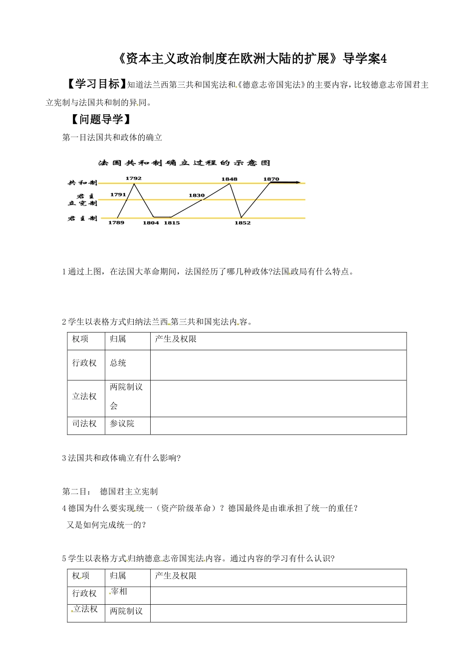 《资本主义政治制度在欧洲大陆的扩展》导学案4_第1页
