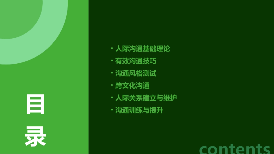 人际沟通技巧测试课件_第2页