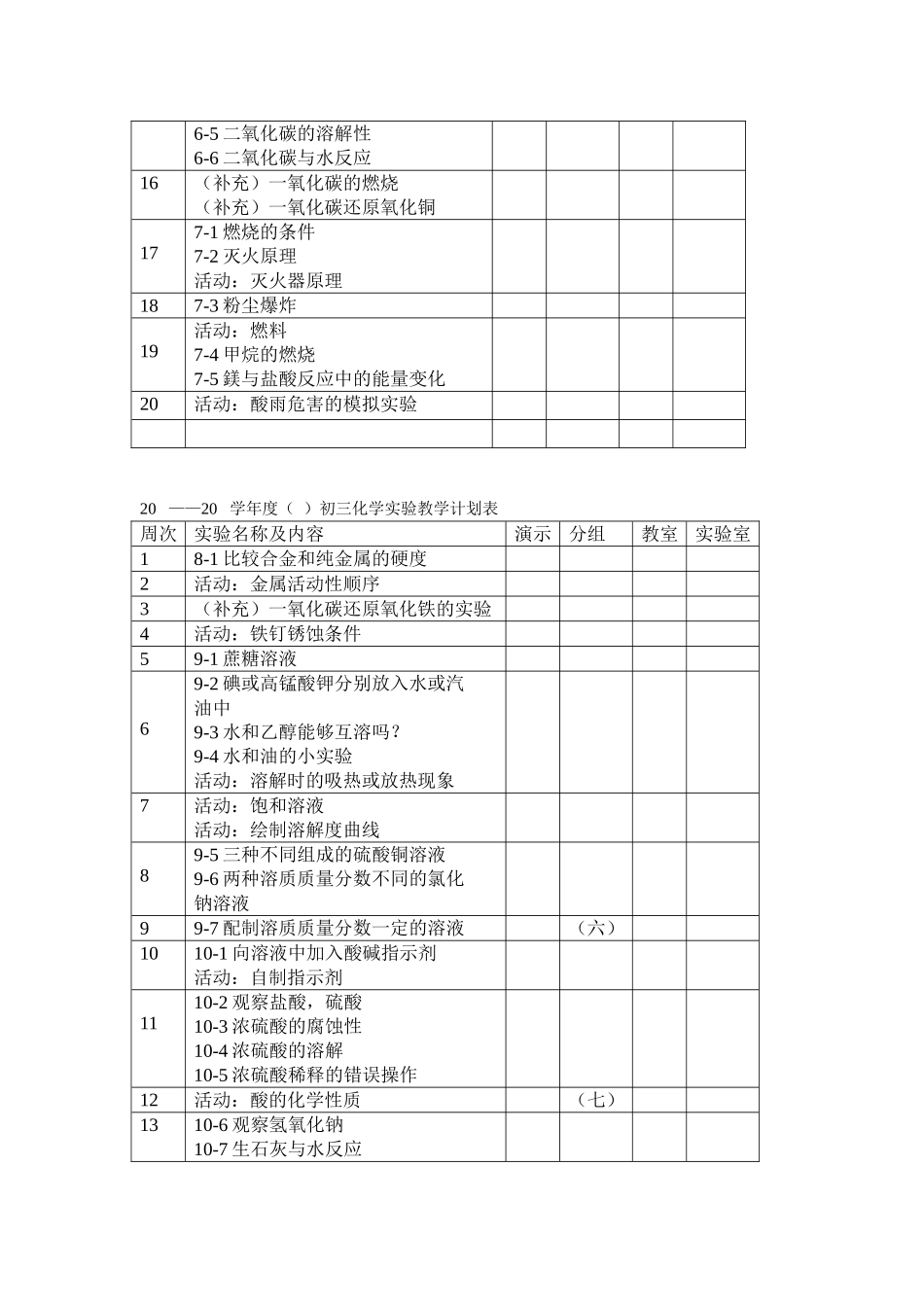 20-20化学实验教学计划列表_第2页