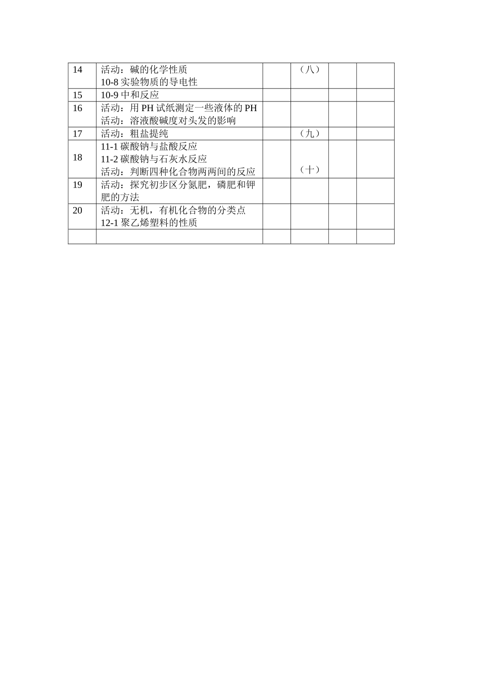 20-20化学实验教学计划列表_第3页