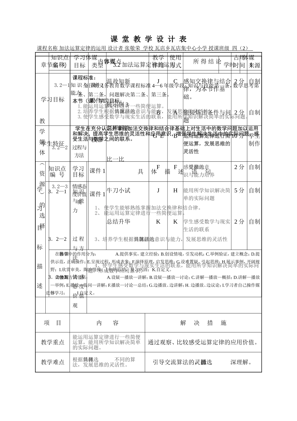 人教2011版小学数学四年级加法运算定律第二课时_第1页