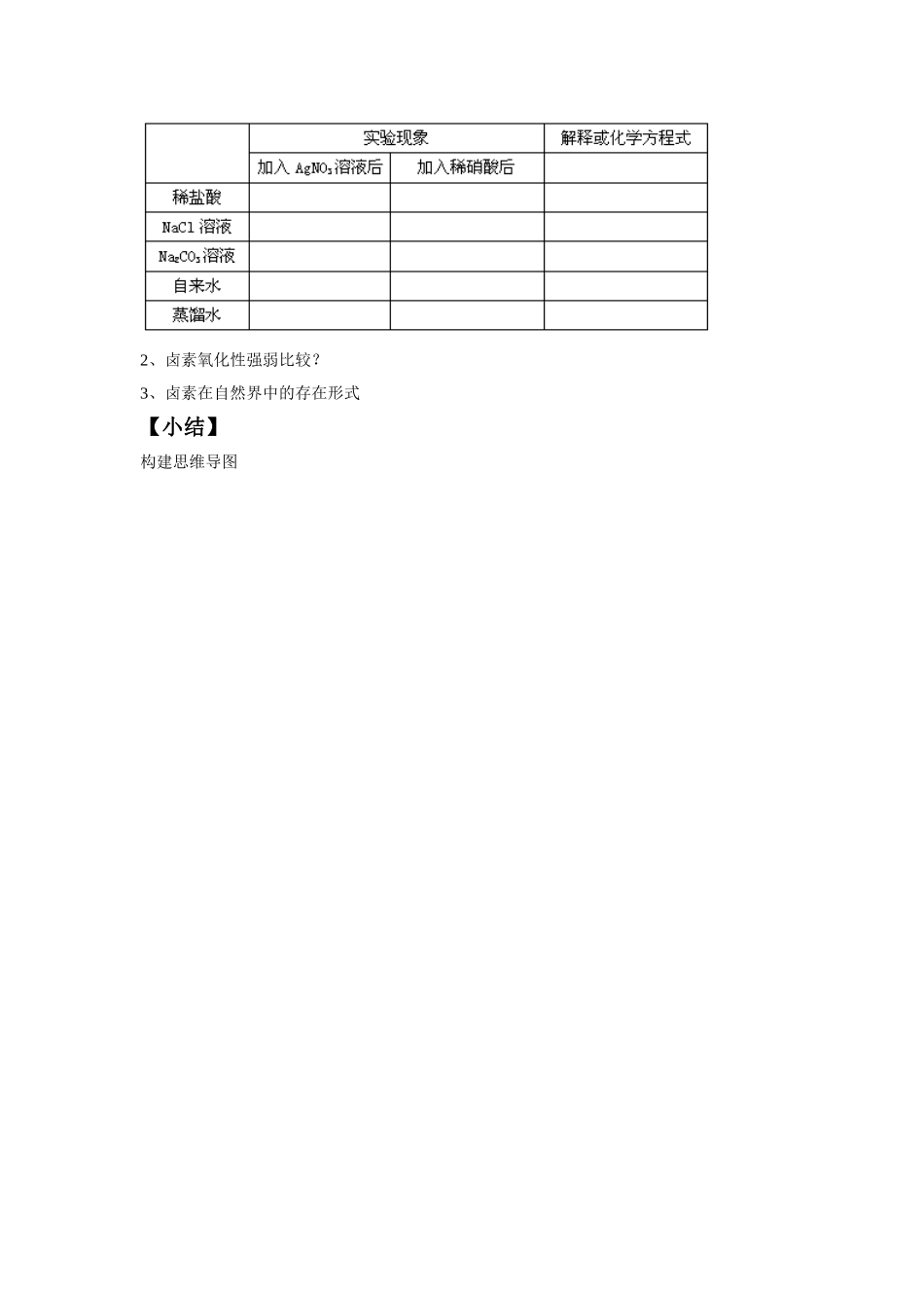 《富集在海水中的元素---氯》导学案5_第2页
