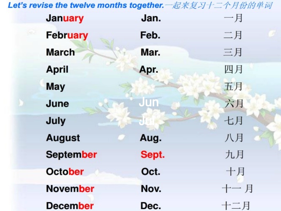 小学英语范例_第3页