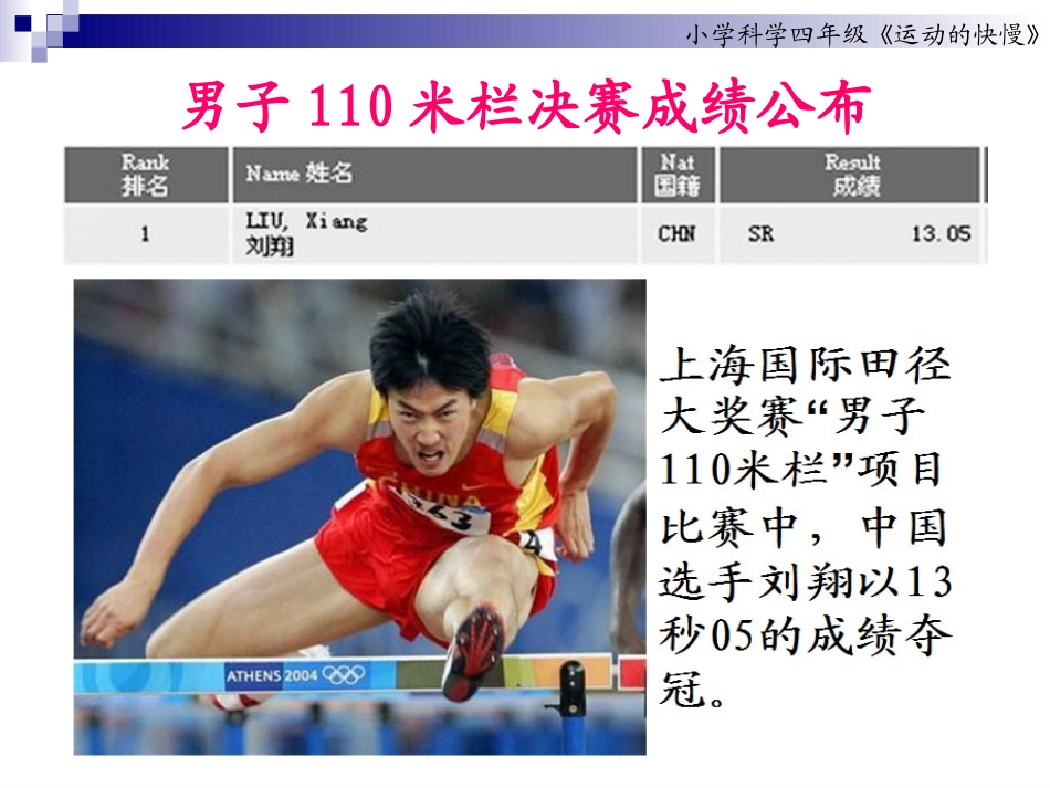 2运动的快慢_第2页