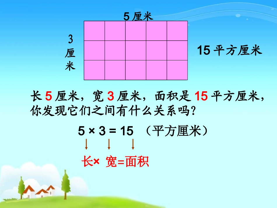 人教2011版小学数学三年级《长方形、正方形面积计算》课件_第3页