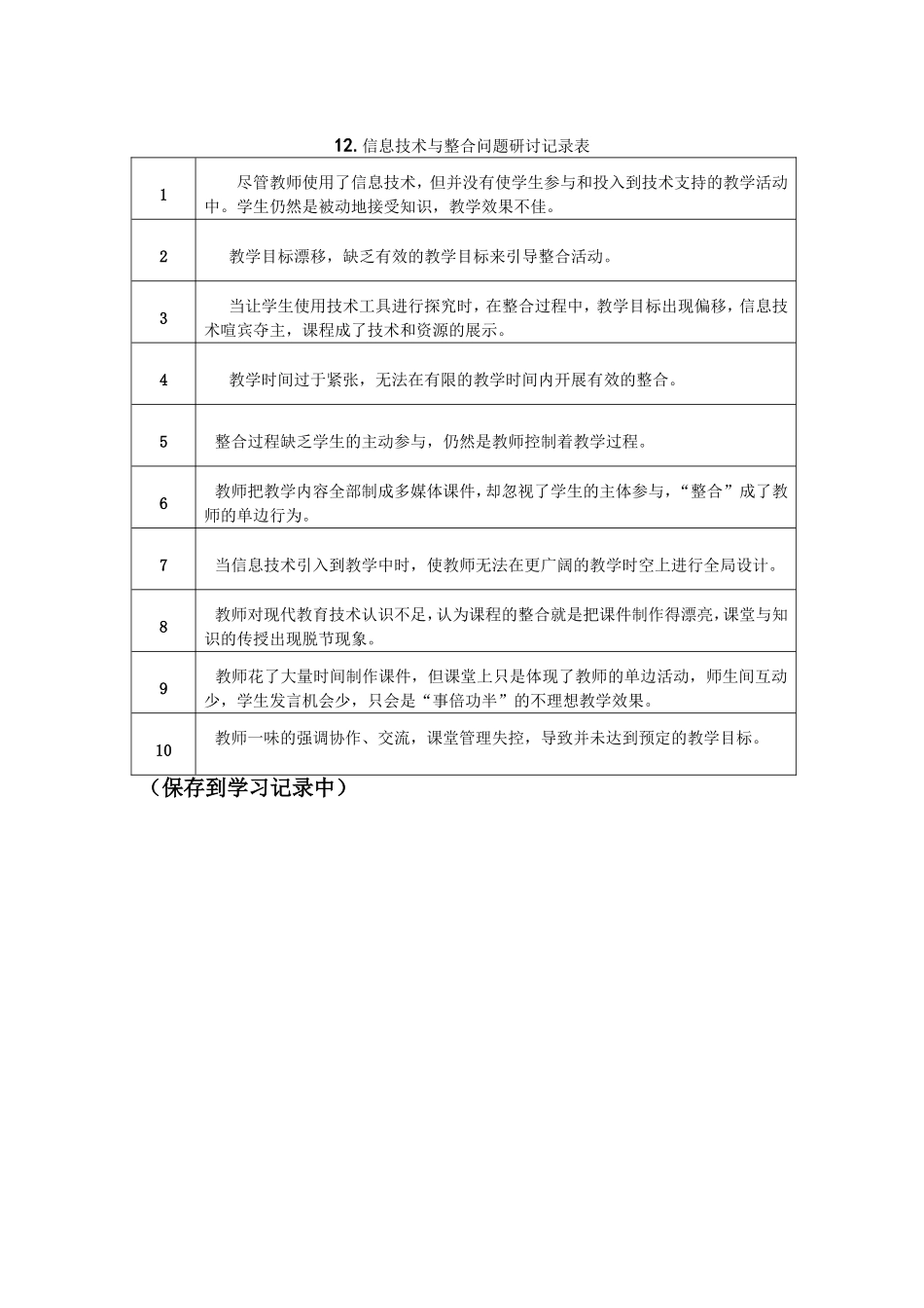 12信息技术与整合问题研讨记录表_第1页