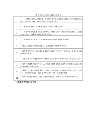 12信息技术与整合问题研讨记录表