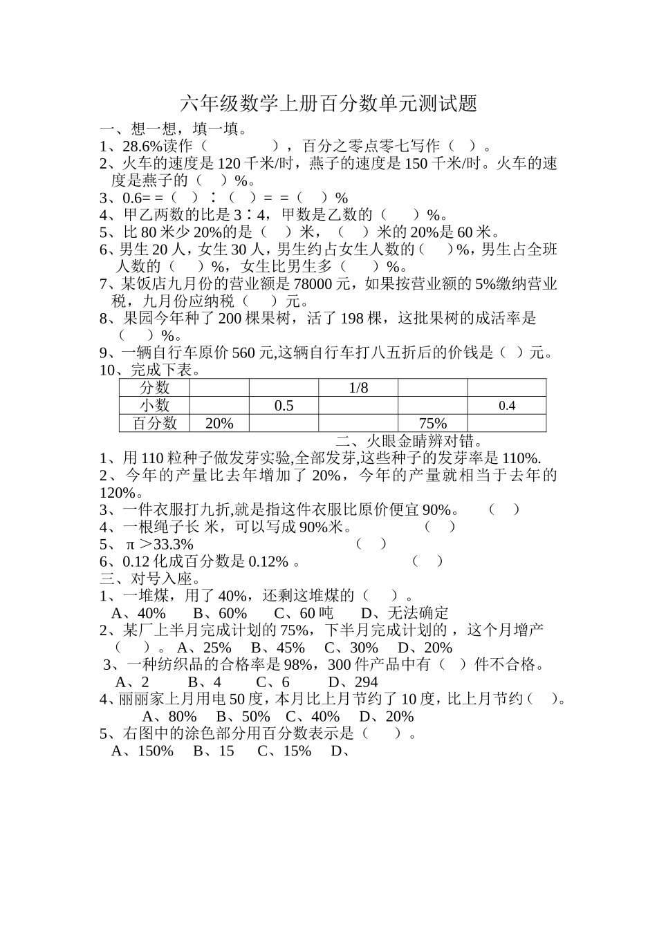 六年级数学上册百分数单元测试题DOC[1]_第1页